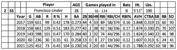 Screen Shot 2022-02-04 at 8.11.10 AM